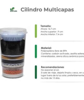 Repuesto Multicapas Filtro Purificador Agua Ecotrade 24 Lts Colombia 001 | Marketplace Colombia Tiendas Virtuales