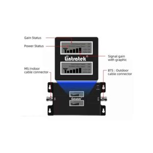 Amplificador-doble-senal-03 » Marketplace Colombia