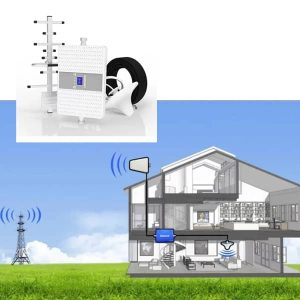 Goboot-antena-amplificador-senal-celular-doble-banda-850mhz-1900mhz-008 » Marketplace Colombia