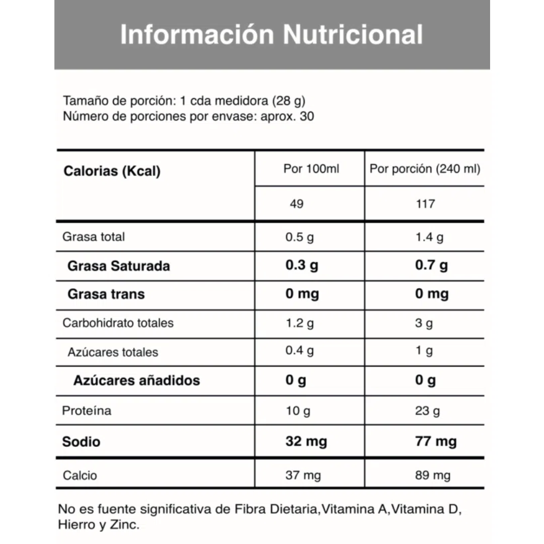 Proteína Iso Whey Connect 01 » Marketplace Colombia