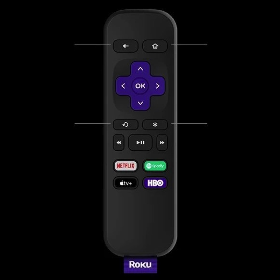 roku