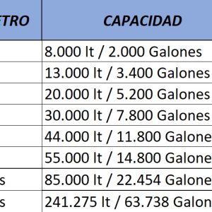 1tamanos-1 » Marketplace Colombia