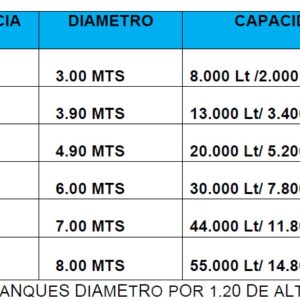 1tamanos » Marketplace Colombia