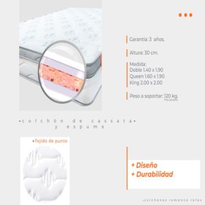 Xr:d:daflzvat98w:172,j:3394981755381836003,t:23061519 » Marketplace Colombia