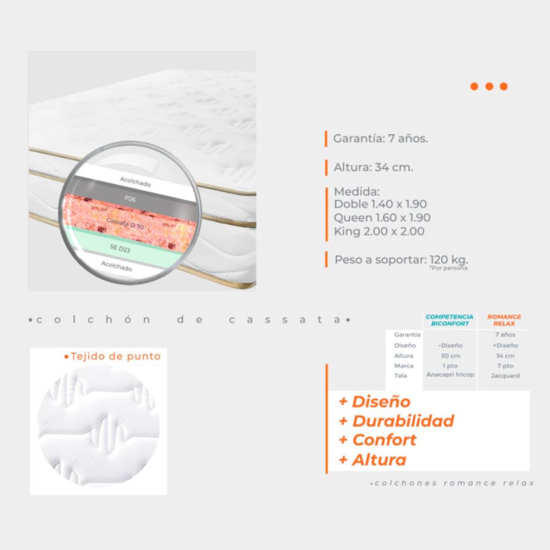 Xr:d:daflzvat98w:183,j:2201527859611055913,t:23061520 » Marketplace Colombia