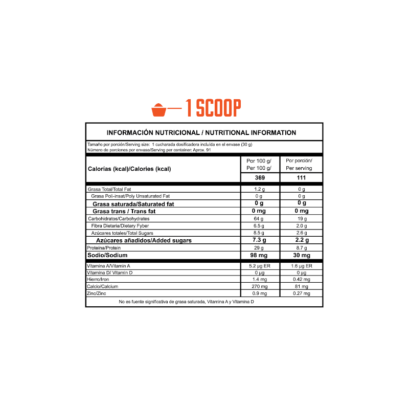 King-6-lb-ganadora-de-peso-inside-nutrition-tabla-1-scooppng » Marketplace Colombia