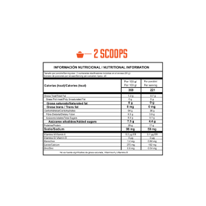 King-6-lb-ganadora-de-peso-inside-nutrition-tabla-2-scooppng » Marketplace Colombia