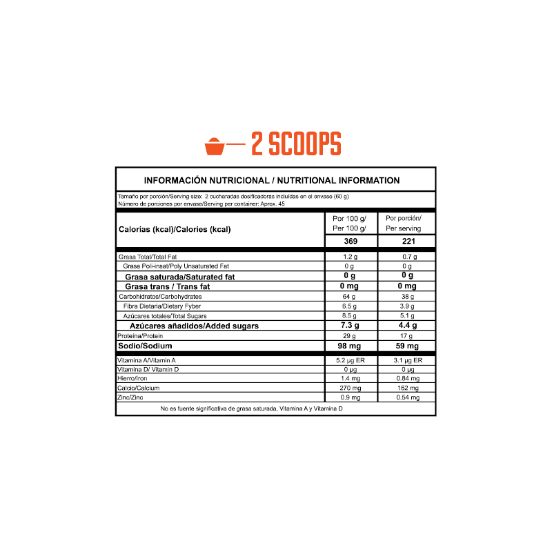 King-6-lb-ganadora-de-peso-inside-nutrition-tabla-2-scooppng » Marketplace Colombia