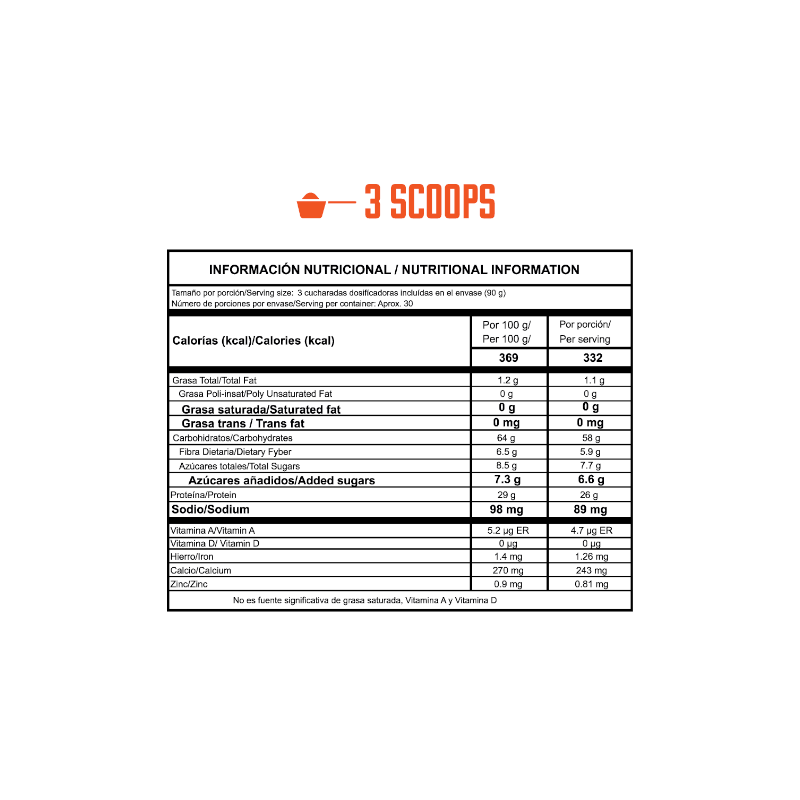 King-6-lb-ganadora-de-peso-inside-nutrition-tabla-3-scooppng » Marketplace Colombia