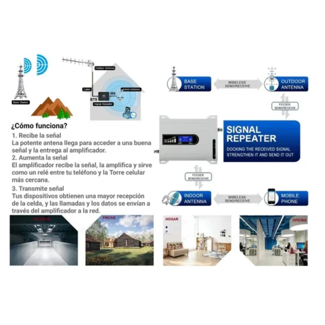 Xrddafkcoaglze7j33797778222t22082617 » Marketplace Colombia