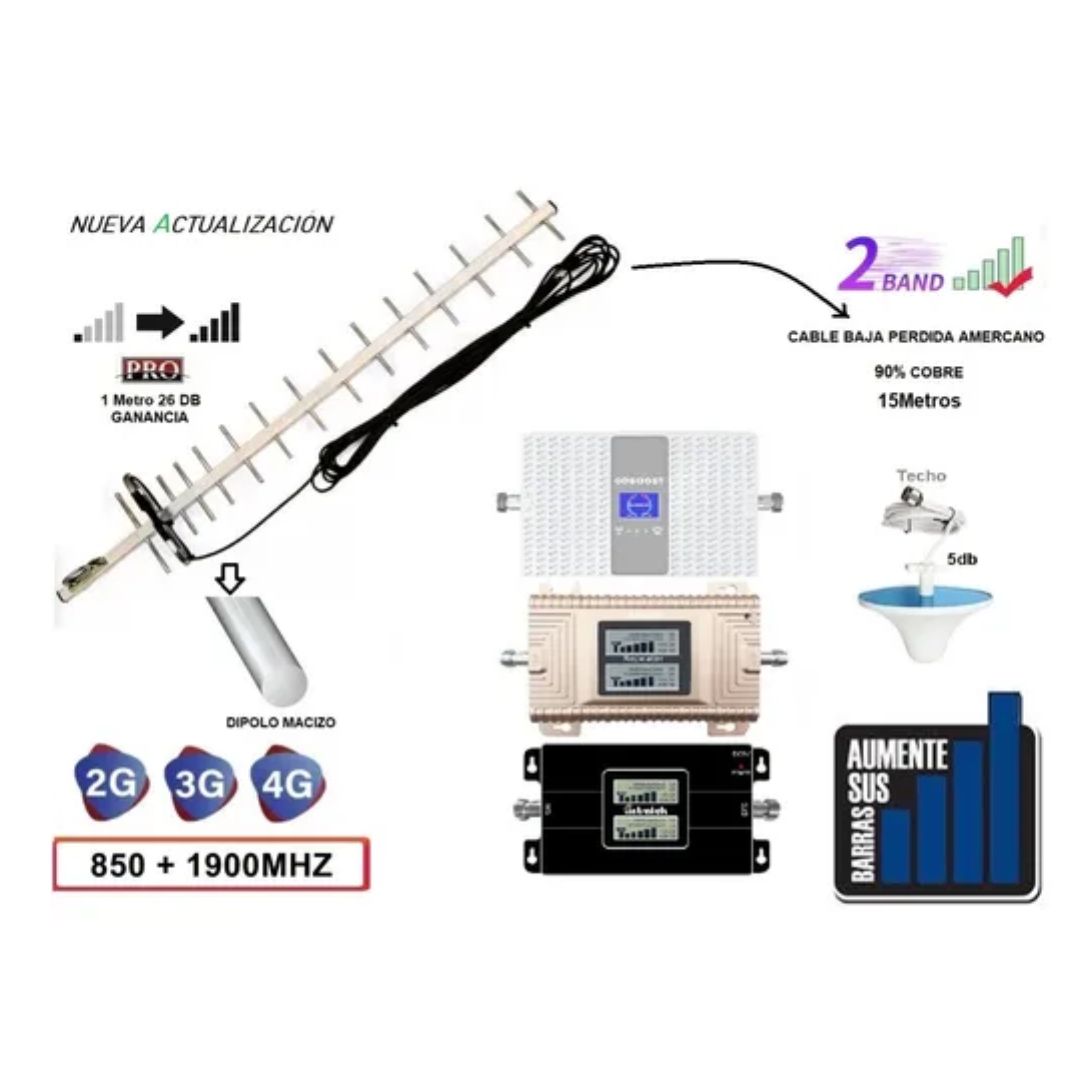 Colombia Marketplace Kit amplificador doble banda senal celular potente telefonia 01 Colombia Marketplace Kit amplificador doble banda senal celular potente telefonia 01