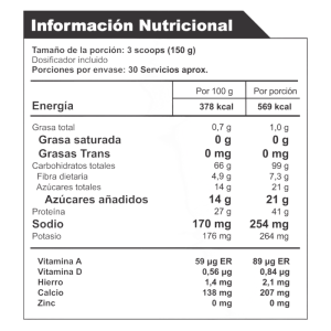 Mass-evolution-smart-nutrition-ganadora-de-peso-10-lb-tablapng » Marketplace Colombia