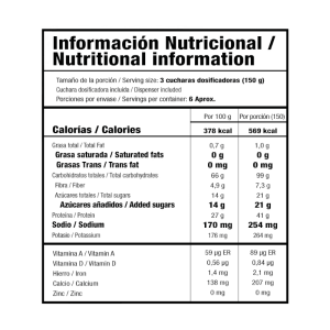 Mass-evolution-smart-nutrition-ganadora-de-peso-2-lb-tablapng » Marketplace Colombia