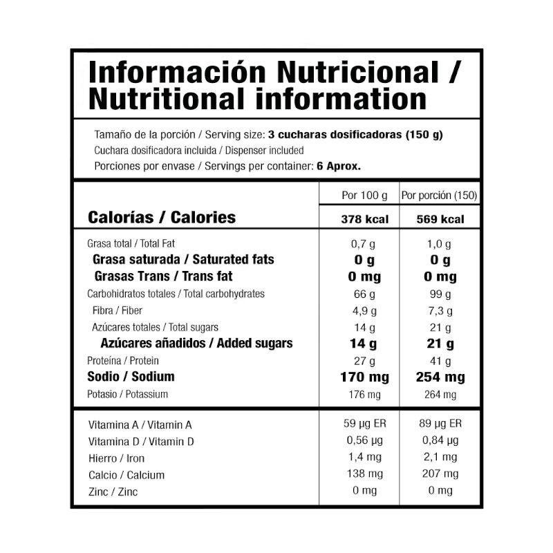 Mass-evolution-smart-nutrition-ganadora-de-peso-2-lb-tablapng » Marketplace Colombia