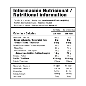 Mass-evolution-smart-nutrition-ganadora-de-peso-4-lb-tablapng » Marketplace Colombia