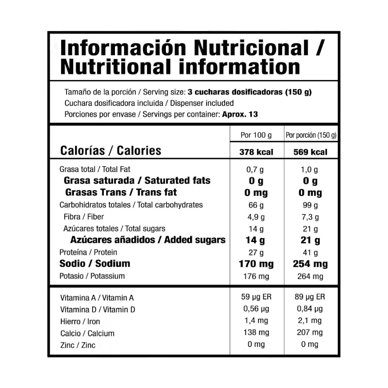 Mass-evolution-smart-nutrition-ganadora-de-peso-4-lb-tablapng » Marketplace Colombia