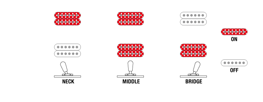 puswitch