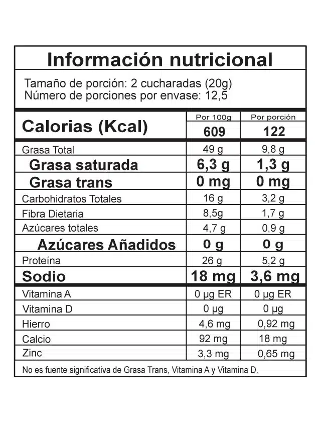 Tabla-nutricional-crema-de-mani-natural-250-grwebp » Marketplace Colombia