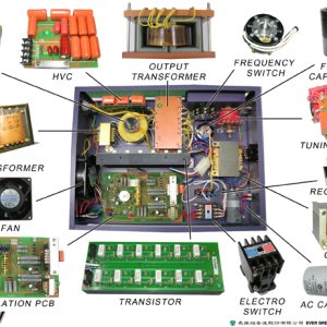 Colombia Marketplace Spare parts l